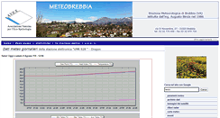 Desktop Screenshot of meteobrebbia.it