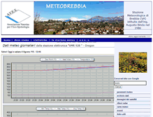 Tablet Screenshot of meteobrebbia.it